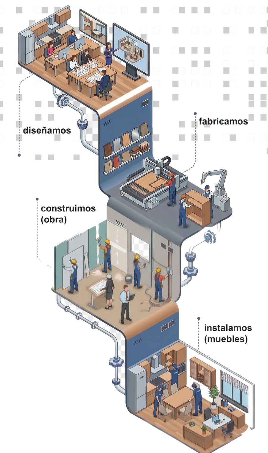 Equipo ARMAT en estudio y planta de producción