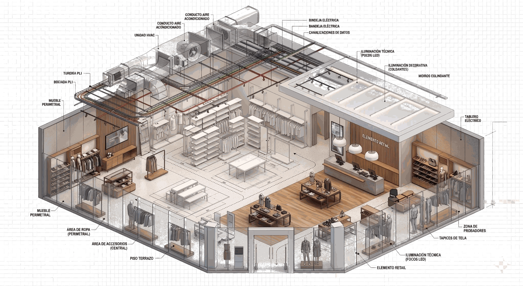 Estudio ARMAT — corte axonométrico de tienda